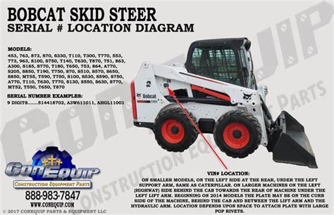 bobcat skid steer serial number|bobcat lookup by serial number.